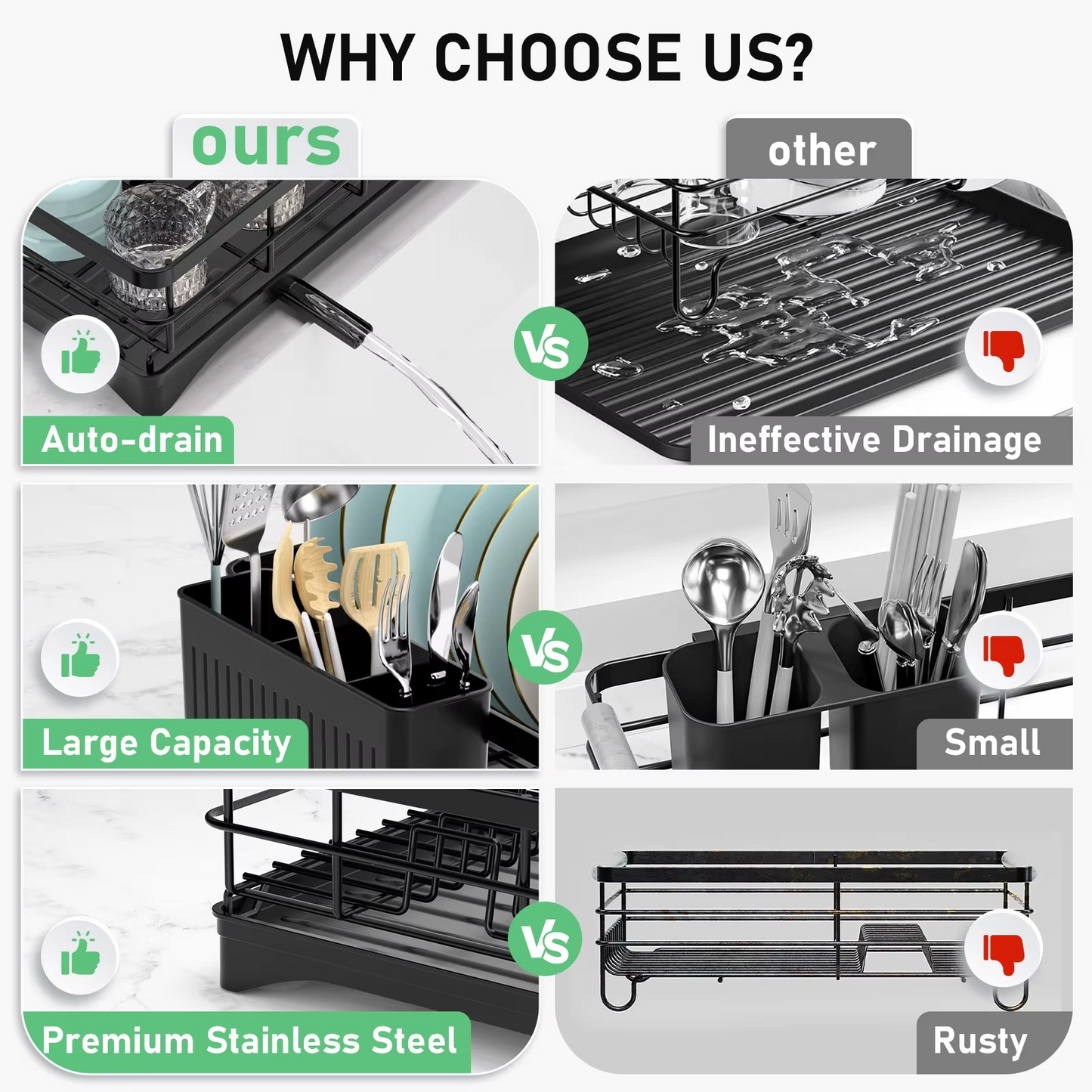 Escurridor de platos para encimera de cocina, escurridor grande con escurridor, escurridor de platos inoxidable con soporte para utensilios para fregadero, color negro (UN SOLO NIVEL)